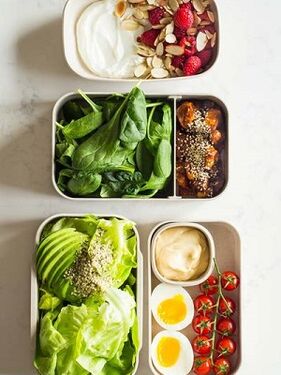 Ce que vous pouvez et ne pouvez pas manger avec le régime céto.