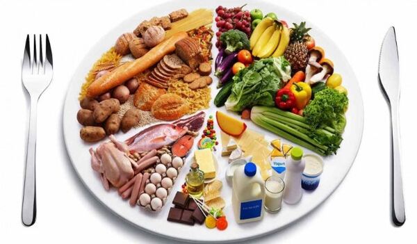 Nutrition adéquate